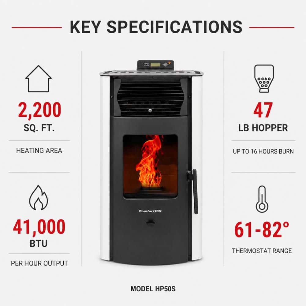 ComfortBilt 2,200 sq. ft. Pellet Stove with a 47 lbs. Hopper in White HP50-White