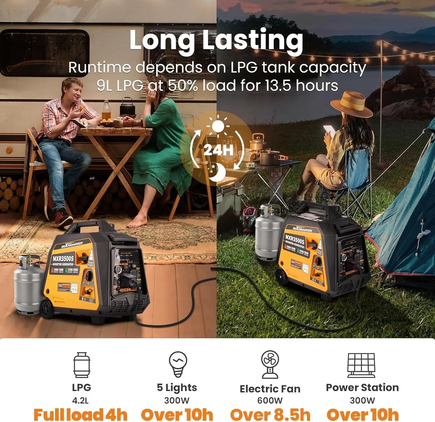 Maxpeedingrods 3500 Watt Portable Super Quite Electric Machines