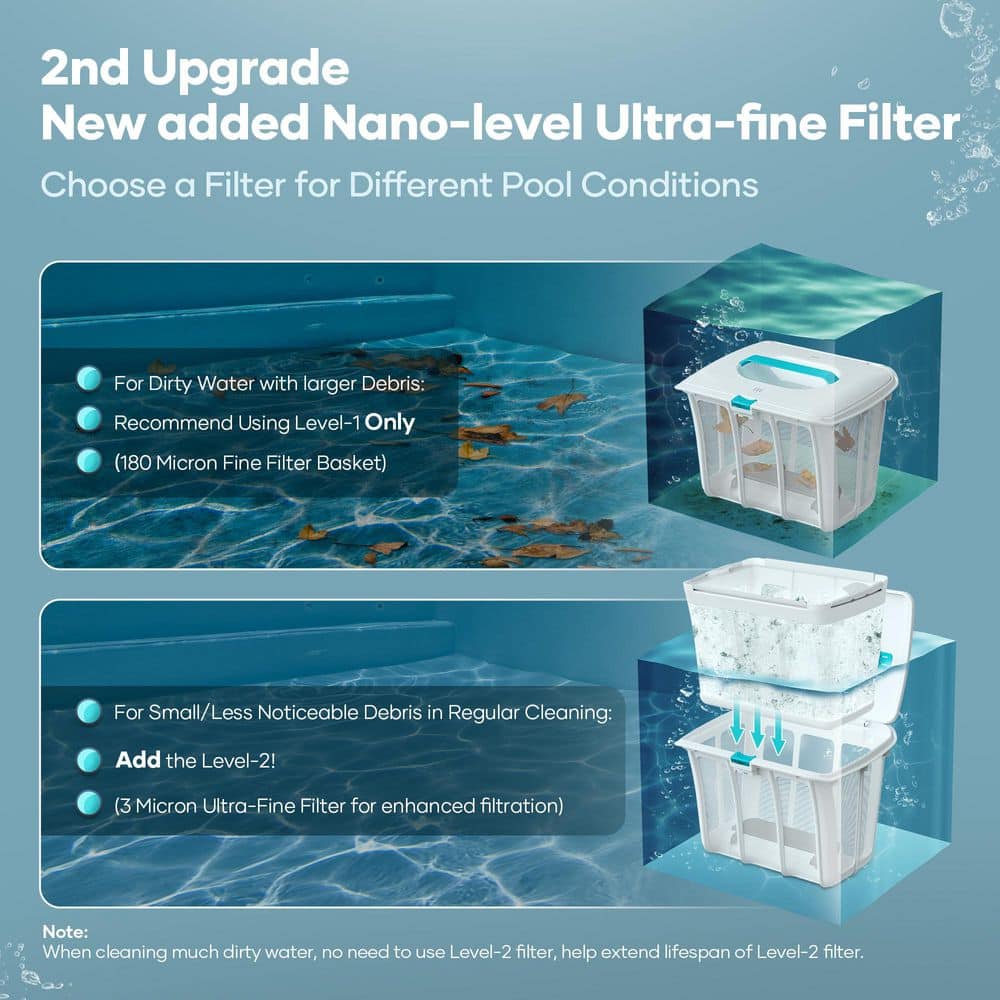 AIPER Scuba N1 Plus Robotic Pool Vacuum for In/Above-ground Pool Floor, Wall, Waterline-White Scuba N1 Plus