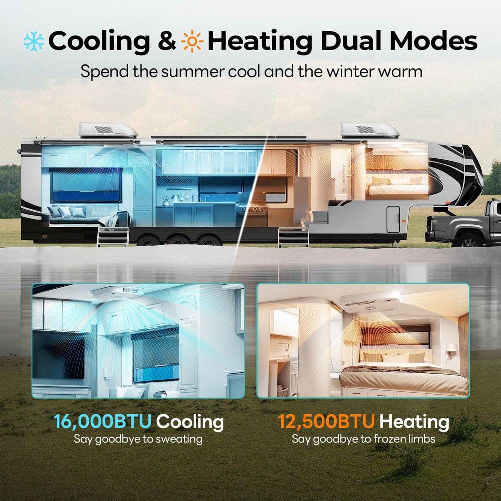 FOGATTI 16000 BTU RV Rooftop Air Conditioner with Heat Pump, Non-Ducted Camper, Ultra Quiet 43dB, WiFi Control, 2-Year Warranty RB160A1W