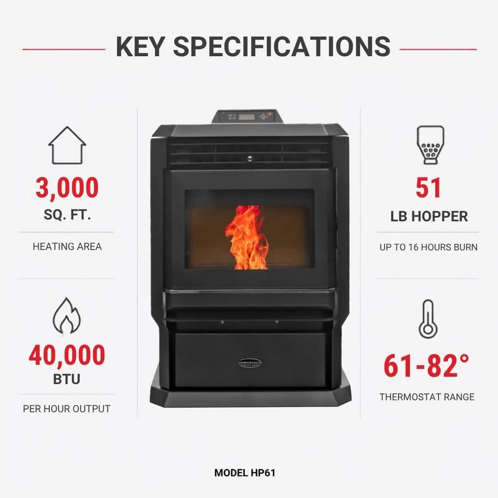 ComfortBilt 3,000 sq. ft. Pellet Stove with a 51 lbs. Hopper in Black HP61-Black