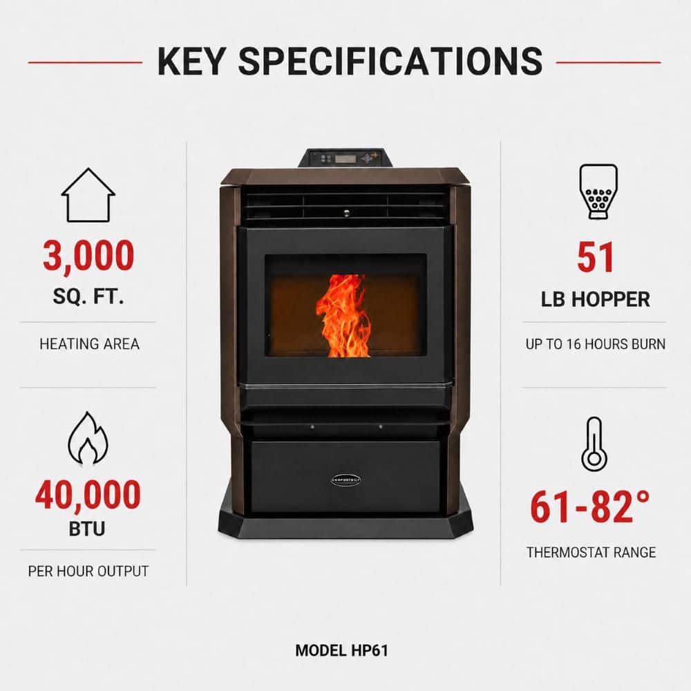 ComfortBilt 3,000 sq. ft. Pellet Stove with a 51 lbs. Hopper in Bronze HP61-Bronze