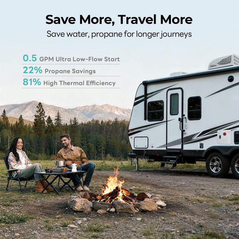 FOGATTI 55,000 BTU RV Propane Tankless Water Heater with White Door, 2.9 GPM, Remote Controller, 2-Years Warranty FS08B1SWD