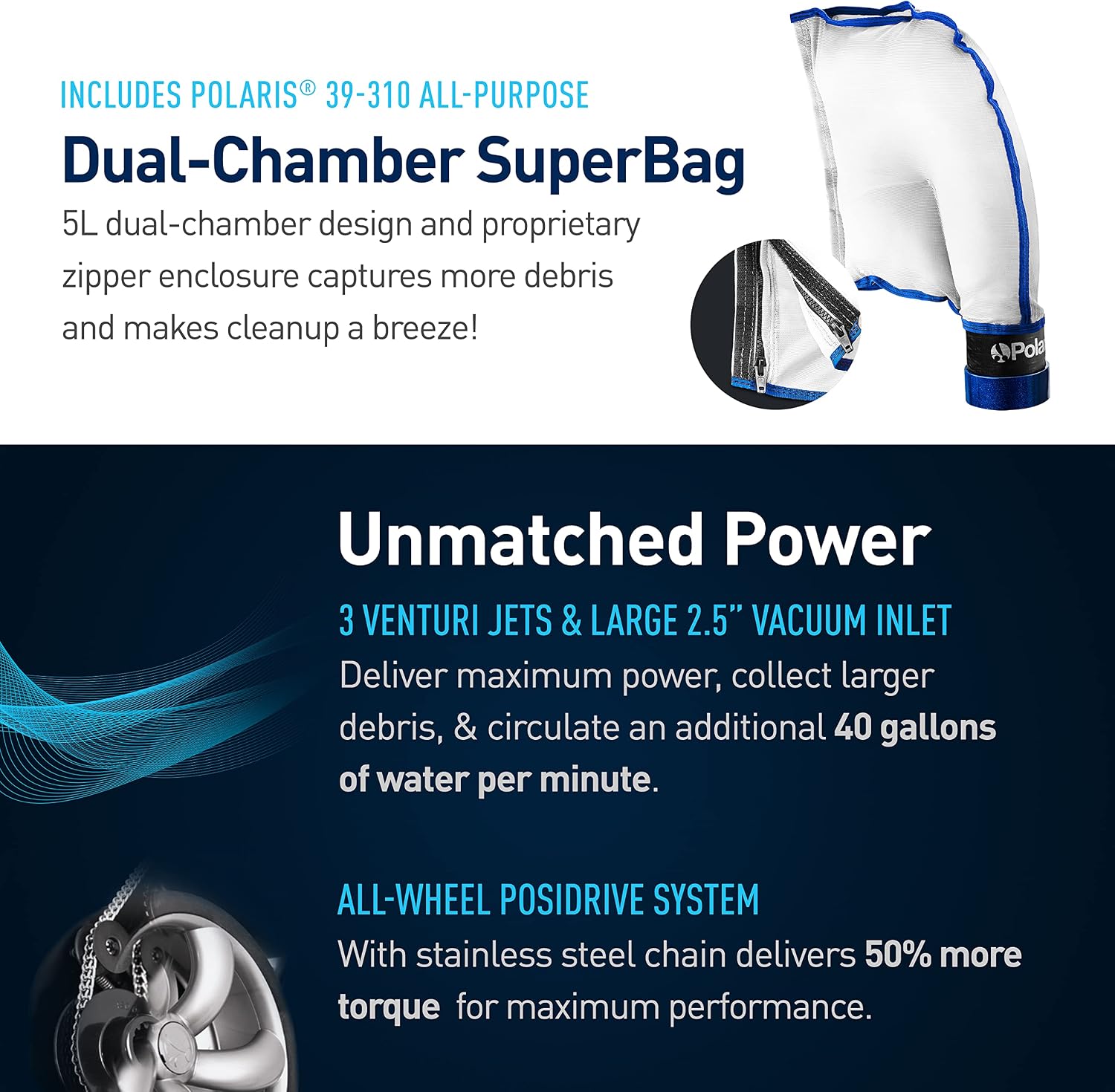 Polaris Vac-Sweep P39 Pressure Inground Pool Cleaner, Triple Jet Powered