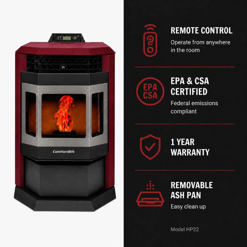 ComfortBilt 2,800 sq. ft. Pellet Stove with 55 lbs. Hopper in Burgundy and Stainless Steel Trim HP22BUss